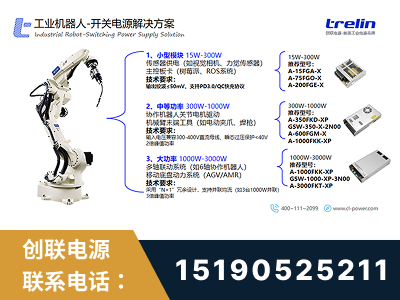 霍州-工业机器人-开关电源解决方案