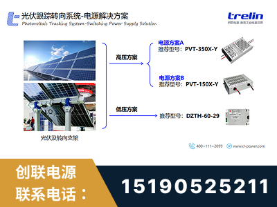 霍州-光伏跟踪转向系统-电源解决方案
