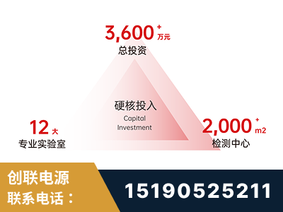 霍州-研发创新能力强